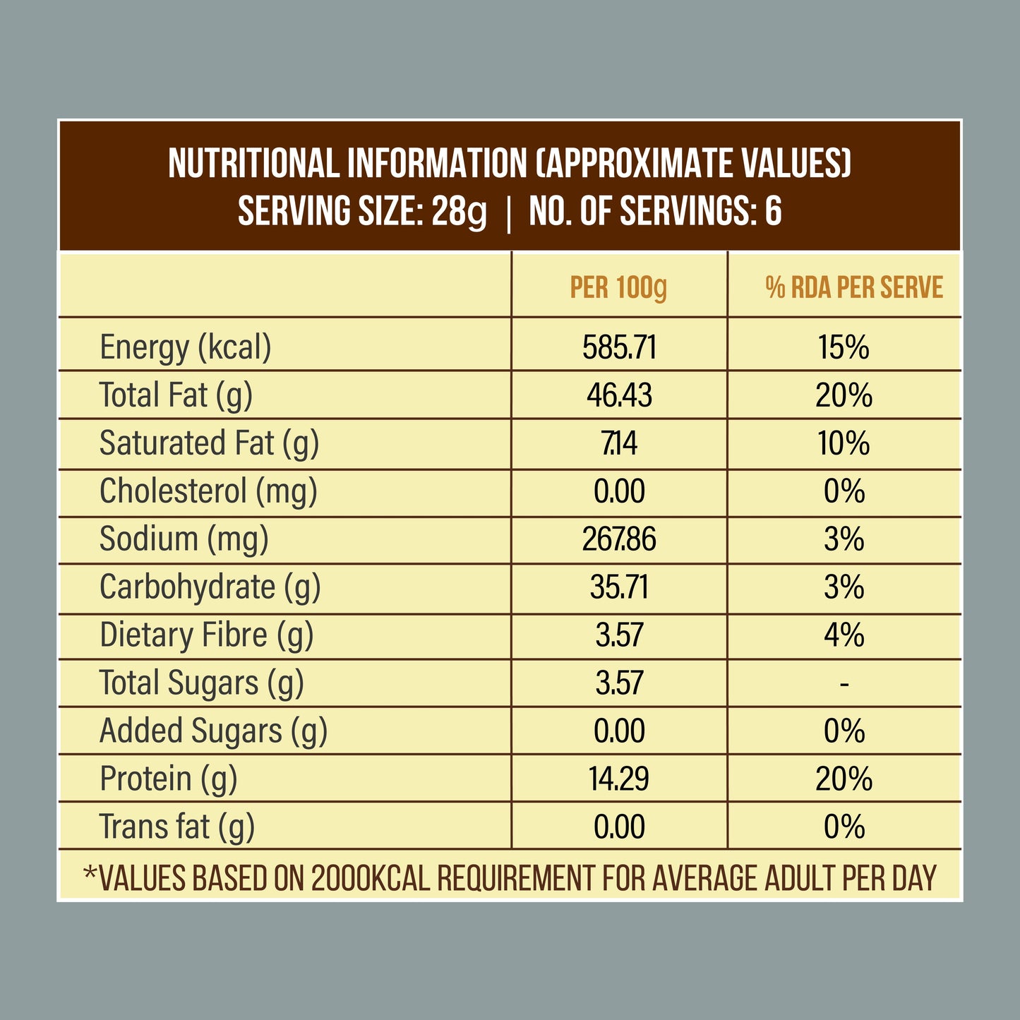 Back side of Black Pepper Cashews Instruction