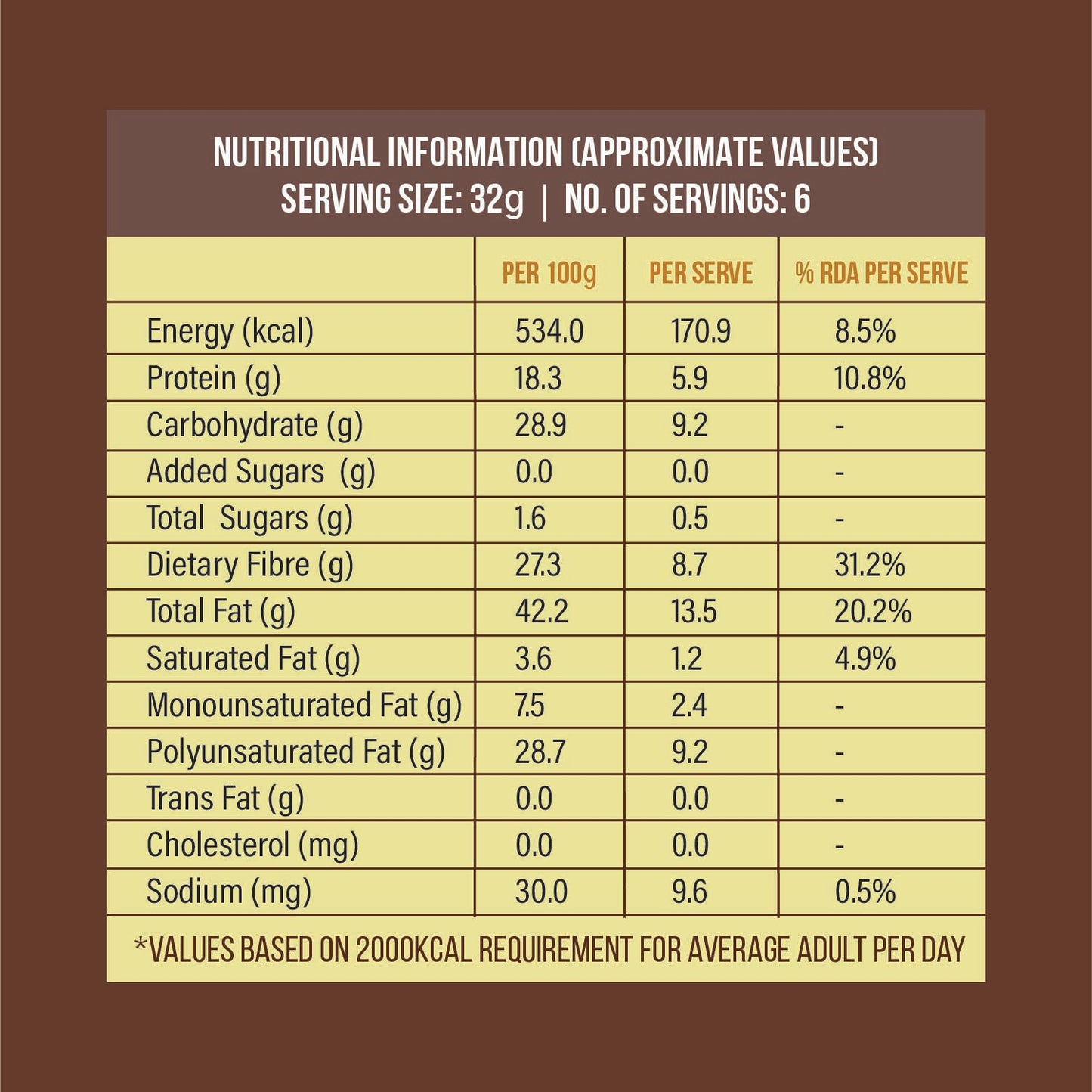 Flax Seeds 200gm