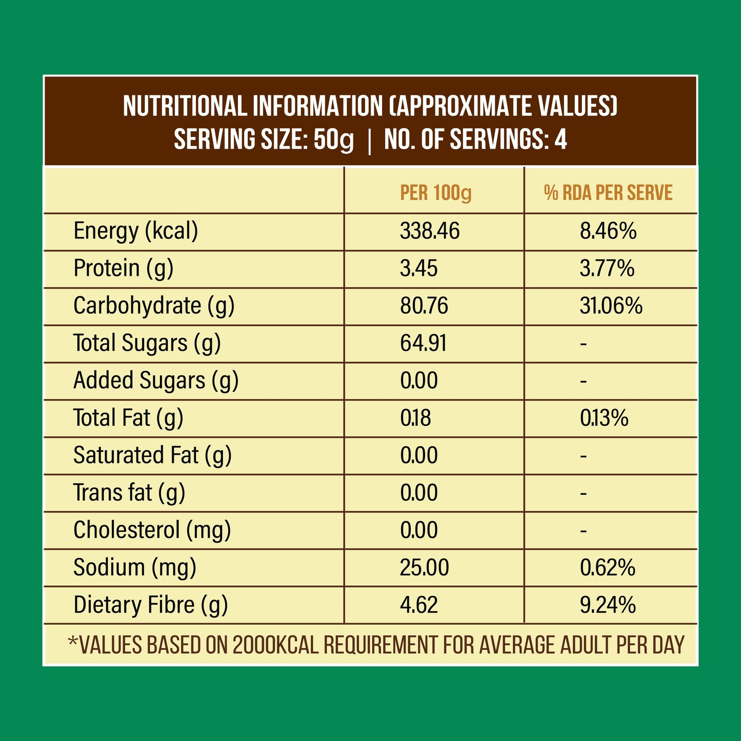 Premium Raisins