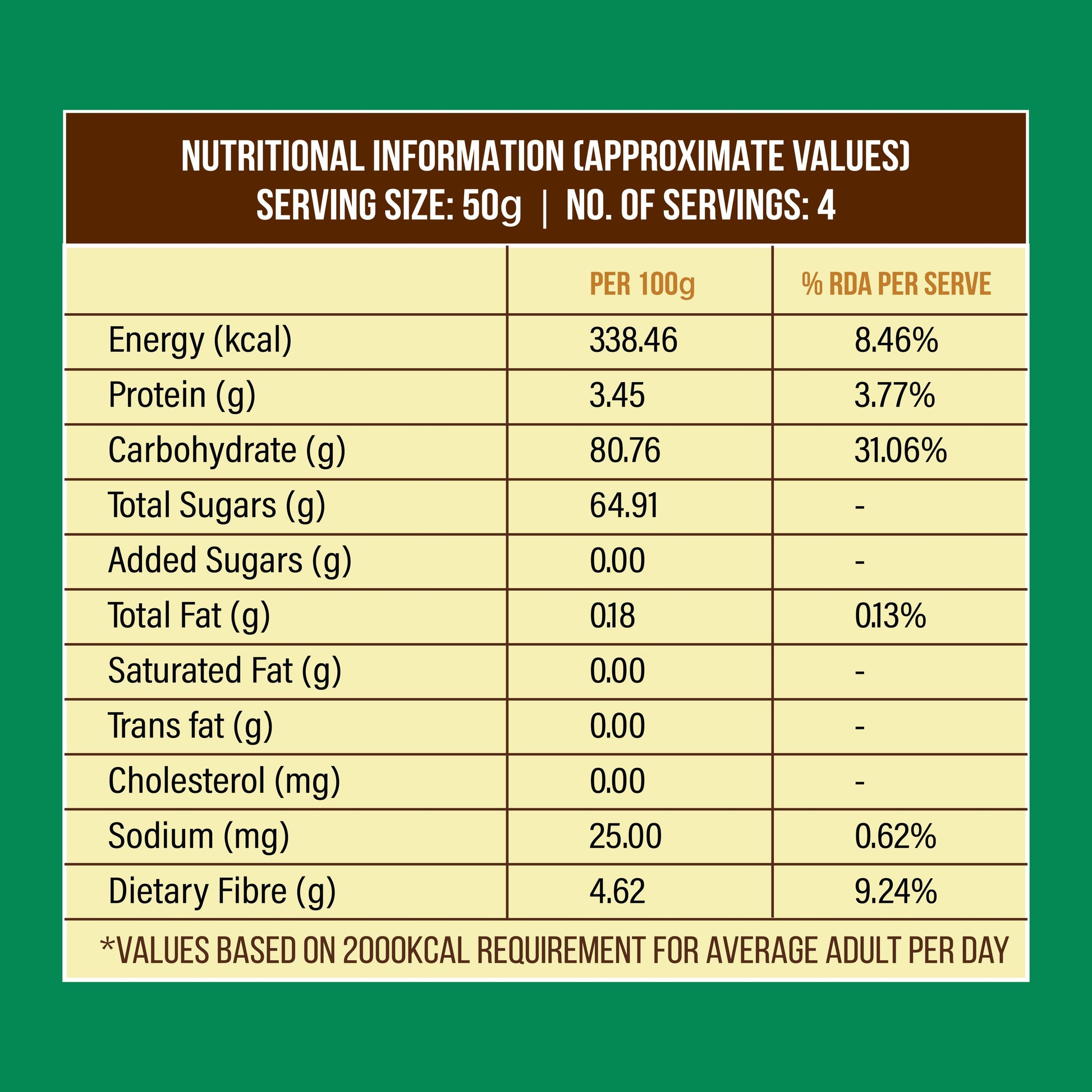 Premium Raisins