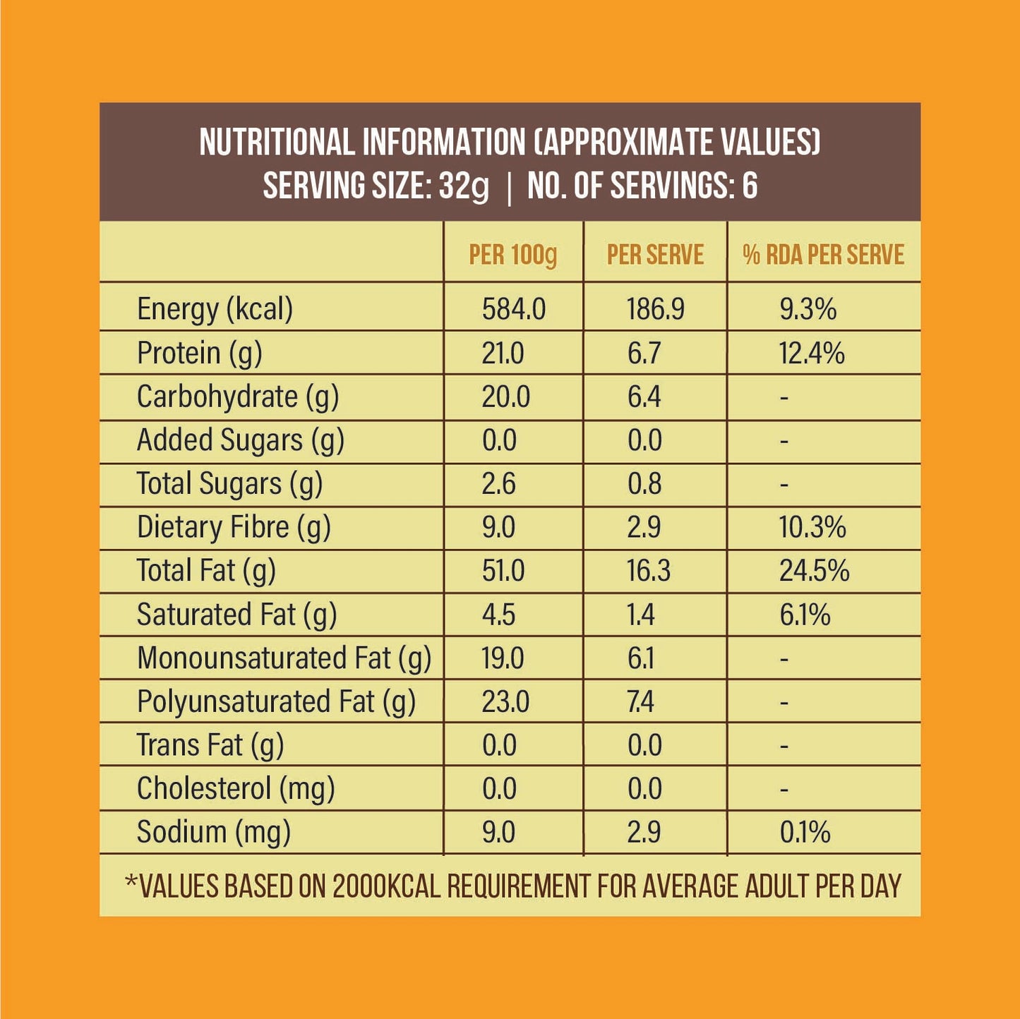 Sunflower Seeds 200gm