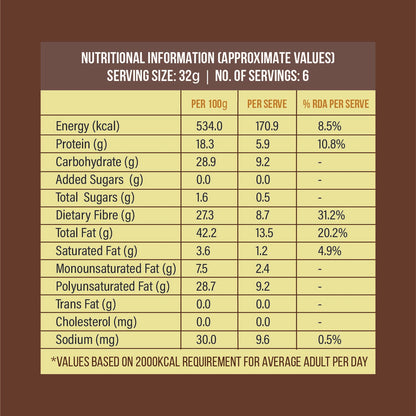 Flax Seeds 200gm